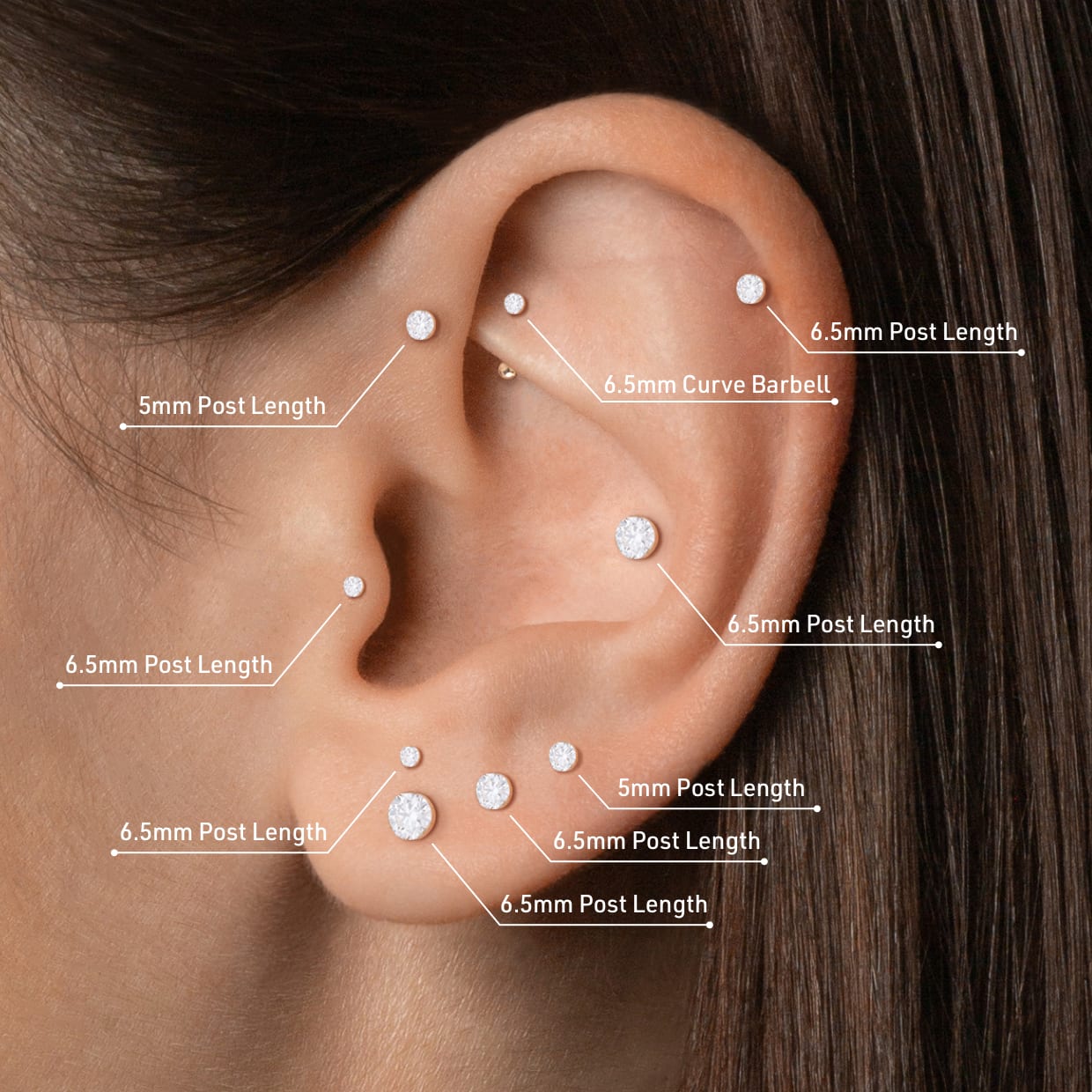 Earring post length size guide by piercing location with 5mm and 6.5mm studs or barbells